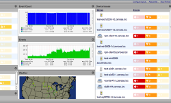 Featured image of post Instalacion de Zenoss 3.2.1 en Ubuntu 12.04